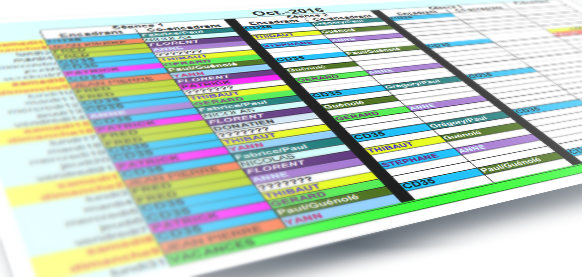 planning